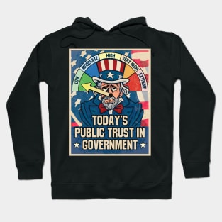 Today's Public Trust in Government - Another Low Score Hoodie